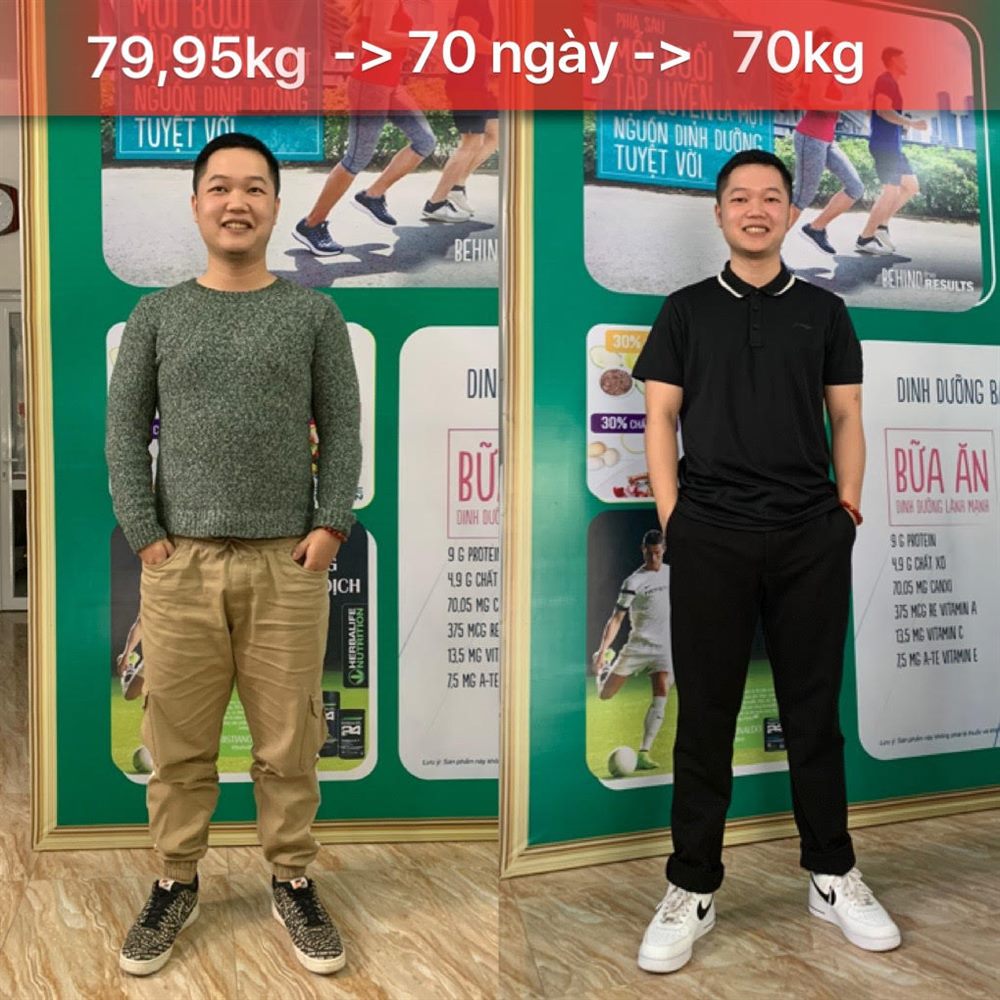 Kết quả thật