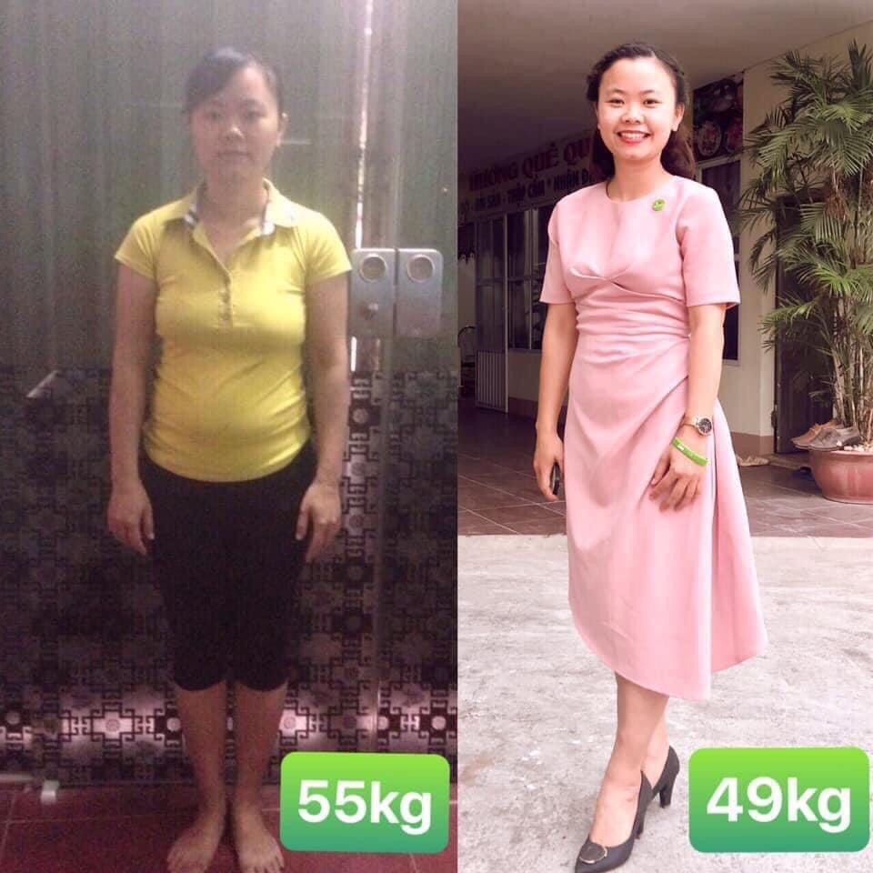 Kết quả thật