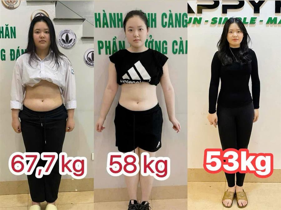 Kết quả khách hàng HFIT