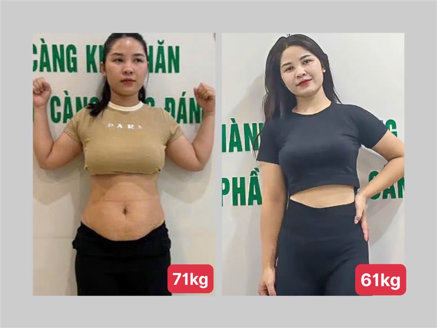 Kết quả khách hàng HFIT