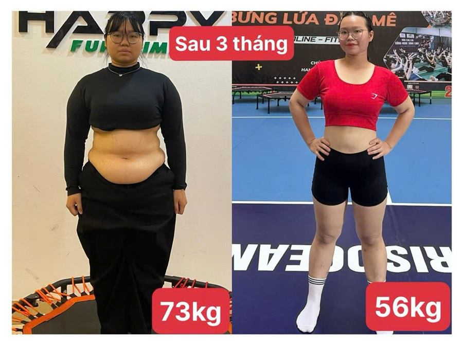 Kết quả khách hàng HFIT