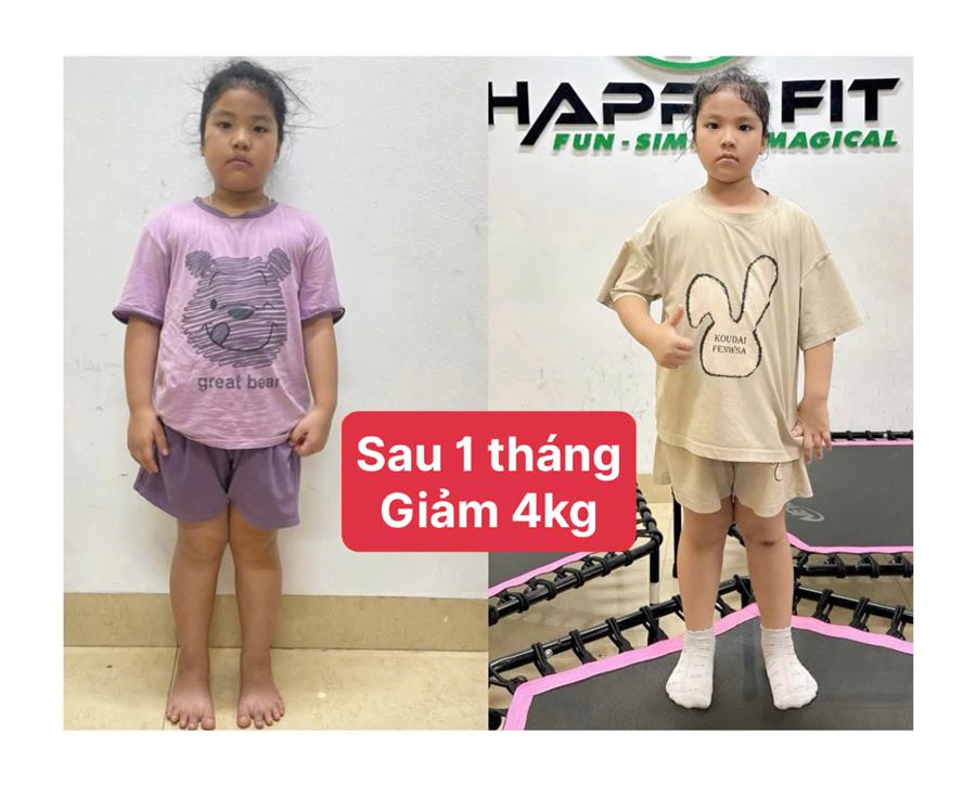 Kết quả khách hàng HFIT