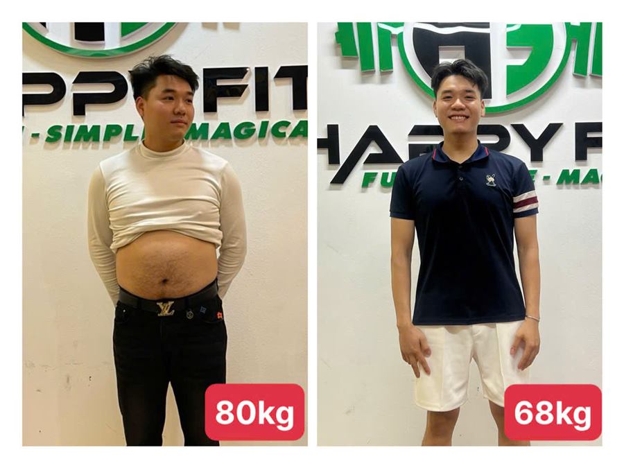 Kết quả khách hàng HFIT