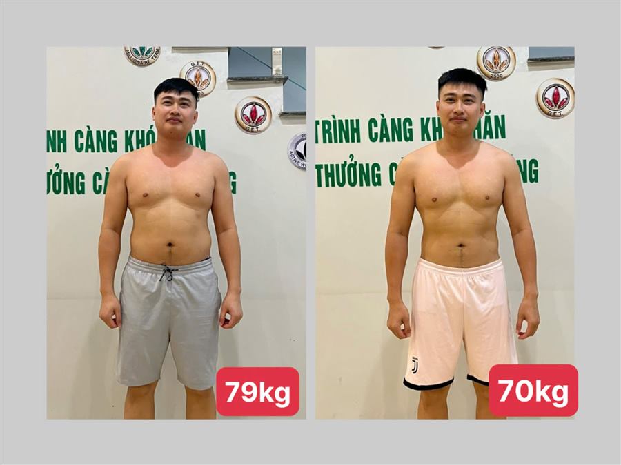 Kết quả khách hàng HFIT