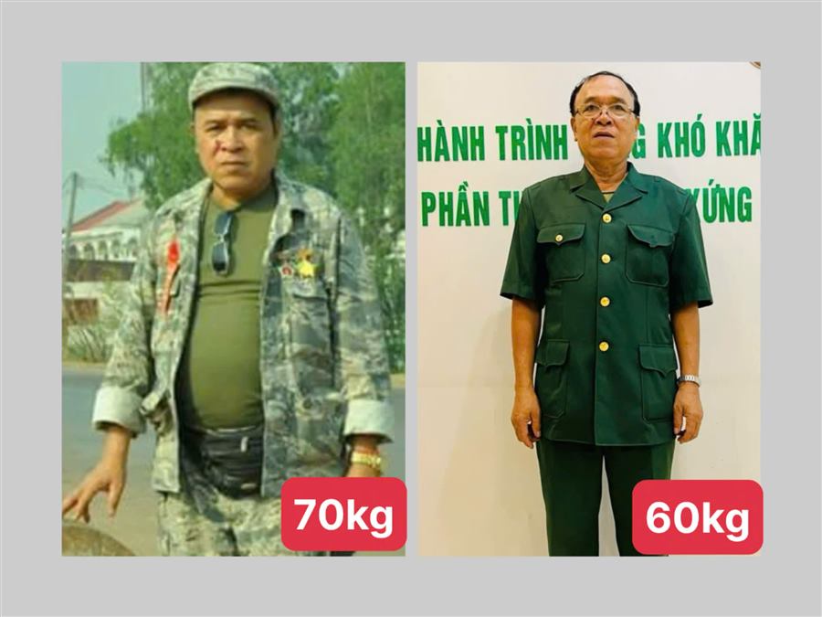 Kết quả khách hàng HFIT