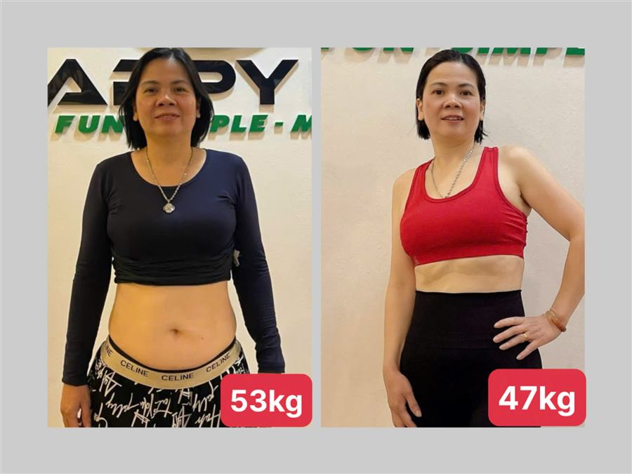 Kết quả khách hàng HFIT